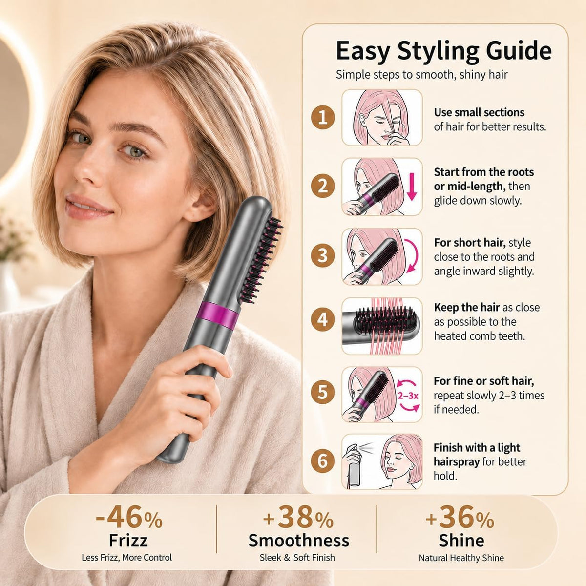 Cordless Hair Straightener Brush, Go Brush Pro for Short Hair, 4 Temperature Settings, Fast Heat, MCH Ceramic Care, 4000mAh Rechargeable Portable Travel Styling Tool for Women(Gray)
