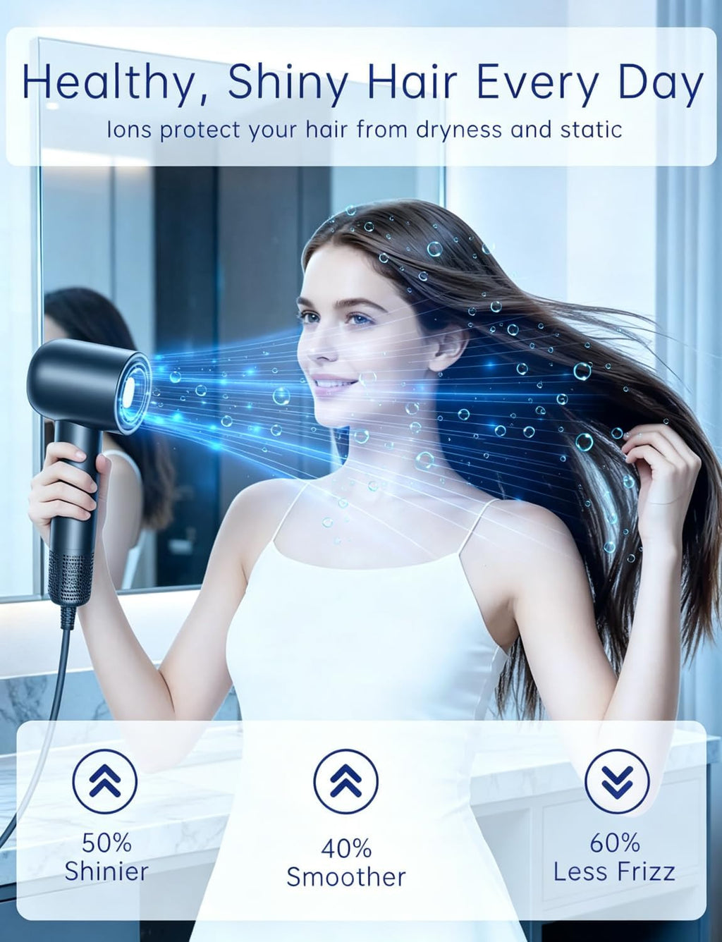 High-Speed Hair Dryer, 160,000 RPM Brushless Motor Blow Dryer with Ionic Technology, Fast Drying Lightweight Low Noise Hair Dryer, 4 Heat Modes, 2 Speeds, Diffuser & Wall Mount, Black