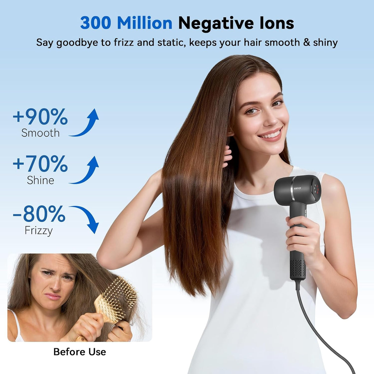 Professional Ionic Hair Dryer 160000RPM – High-Speed Brushless Blow Dryer with Smoothing Brush & Diffuser, Negative Ion Hair Care, Fast Drying, Thermo-Control, Low Noise, Lightweight, Portable, Black