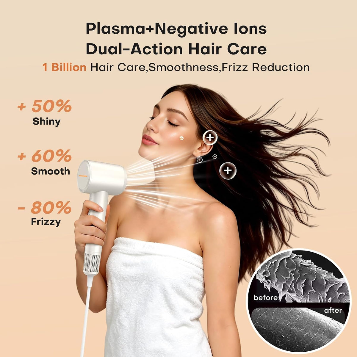 High Speed Hair Dryer, Ultra-Fast Drying, Ionic Blow Dryer with 110,000RPM Brushless Motor, Billion Plasma Ions Best in Frizz Control, Low Noise, Lightweight Design for All Hair Types
