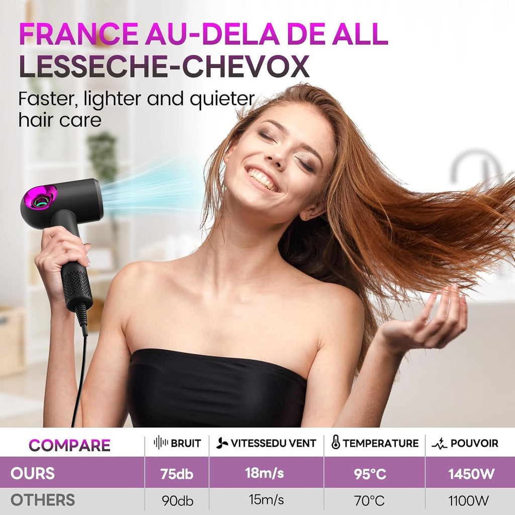 Hair Dryer, High-Speed Ionic Low Noise Blow Dryer with Diffuser for Fast Drying, Professional 500 Millions Negative Ionic Thermo-Control Hairdryer, Travel with Magnetic Diffuser & Nozzle