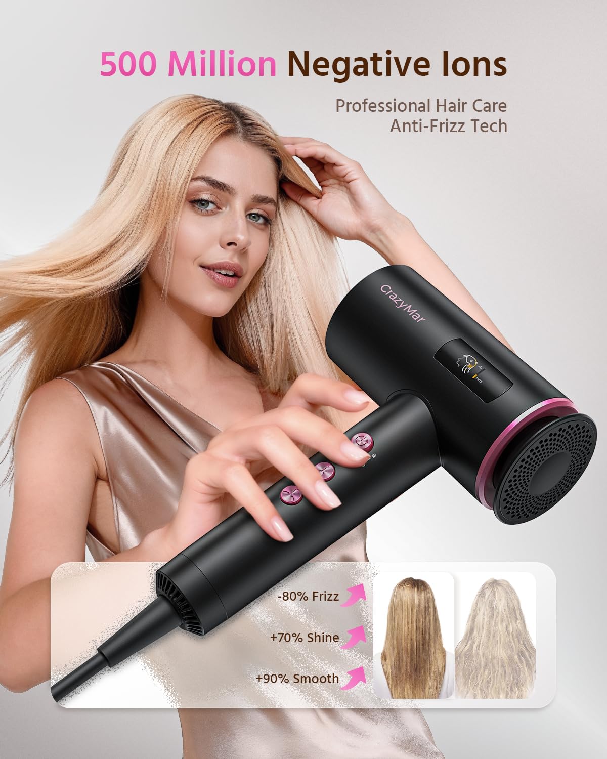 Hair Dryer, 1800W Ionic Hair Dryer with Smart Mode (Baby/Men/Women)
