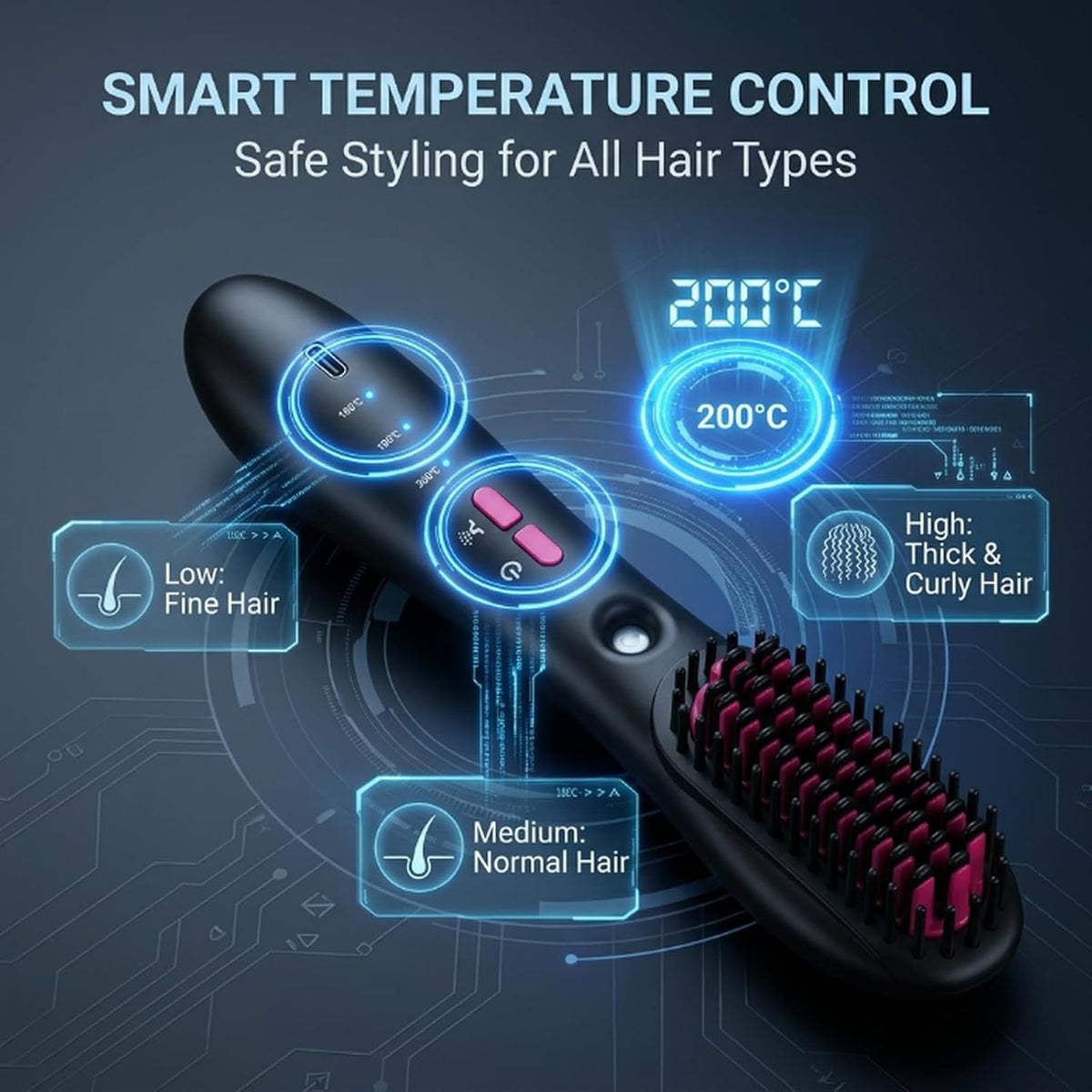 Cordless Mist Straightening Comb Portable Steam Hair Straightener Brush 3 Temp Settings Rechargeable Hydrating Electric Spray Technology All Types with Detangling Style Smart