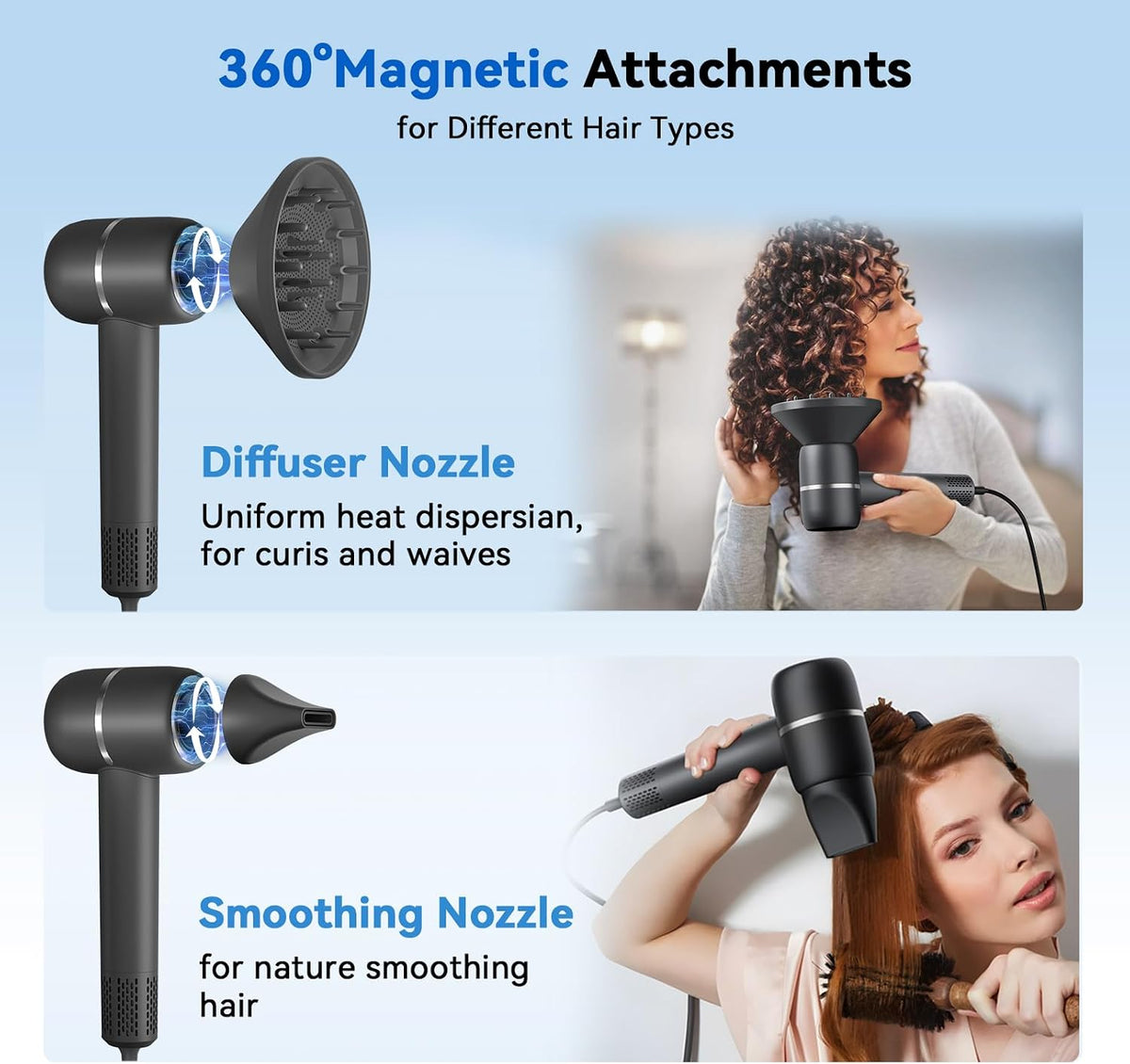Professional Ionic Hair Dryer 160000RPM – High-Speed Brushless Blow Dryer with Smoothing Brush & Diffuser, Negative Ion Hair Care, Fast Drying, Thermo-Control, Low Noise, Lightweight, Portable, Black