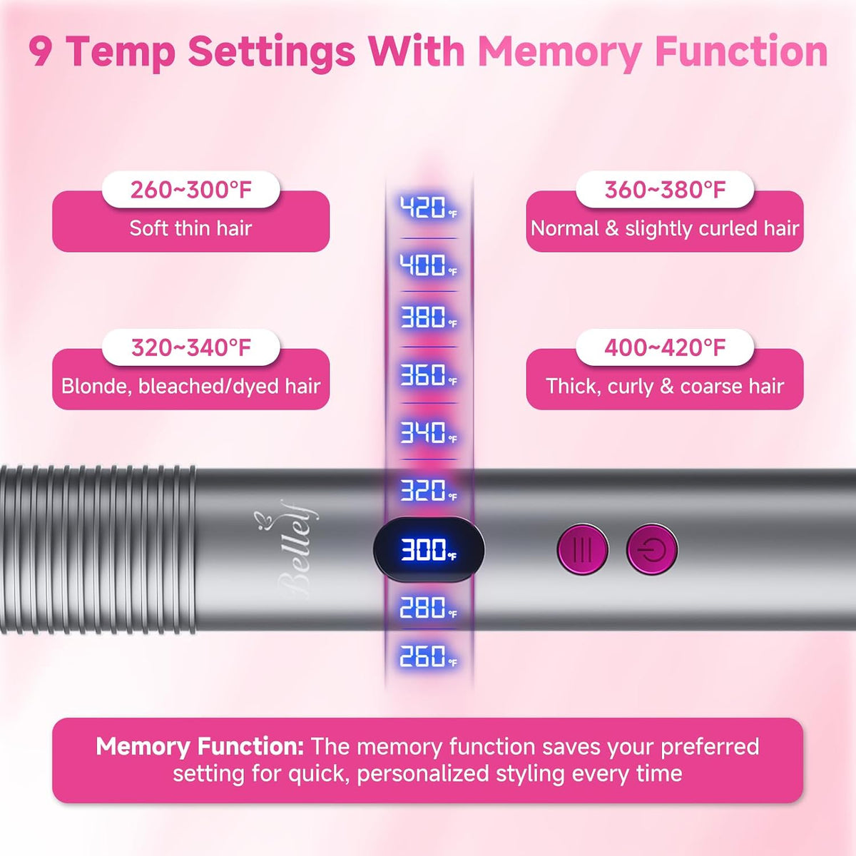 Hair Straightener Brush, Dual Voltage Portable Travel Hot Comb