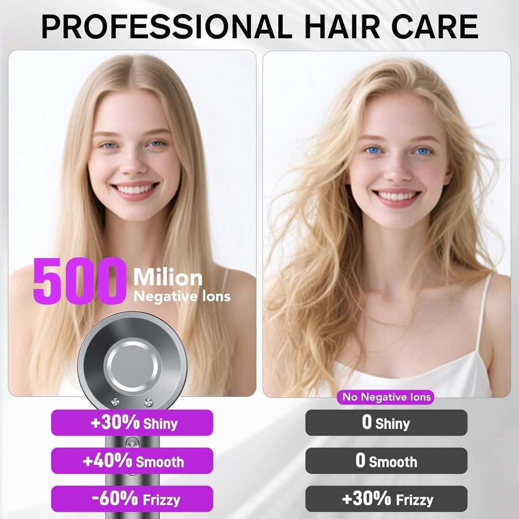 aowoka Hair Dryer, 160000 RPM Professional High Speed Ionic Blow Dryer 500 Million Negative Ions & Heat-Control & Low Noise Hairdryer for Faster Drying, No Heat Damage, Travel with Diffuser（Grey）