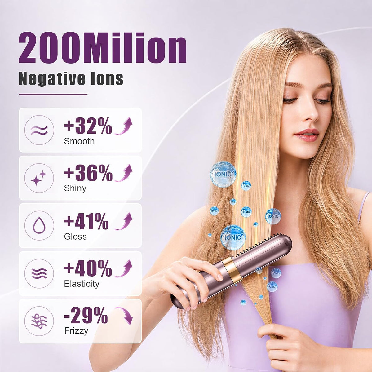 Cordless Hair Straightener Brush, Ionic & Anti-Frizz, Ceramic Tourmaline MCH Fast Heating, Anti-Scald, 4000mAh Type-C Fast Charging, Portable Hot Comb for Women