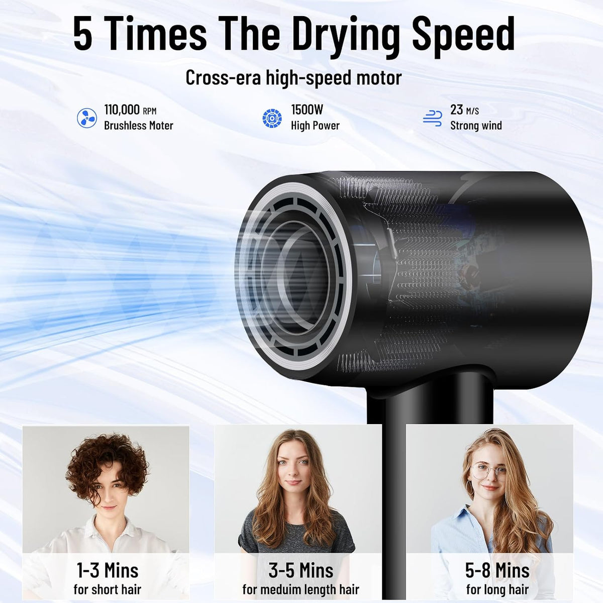 Negative Ionic High-Speed Hair Dryer with 11,0000 RPM Brushless Motor for Fast Drying, Professional Blow Dryer with Nozzle, Low Noise Hairdryer for Salon Home Travel