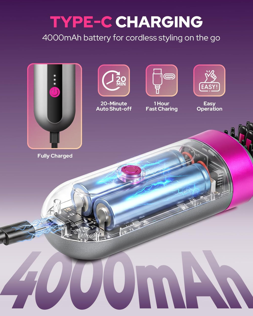 Cordless Hair Straightener, Portable Travel Ionic Hair Straightening Brush