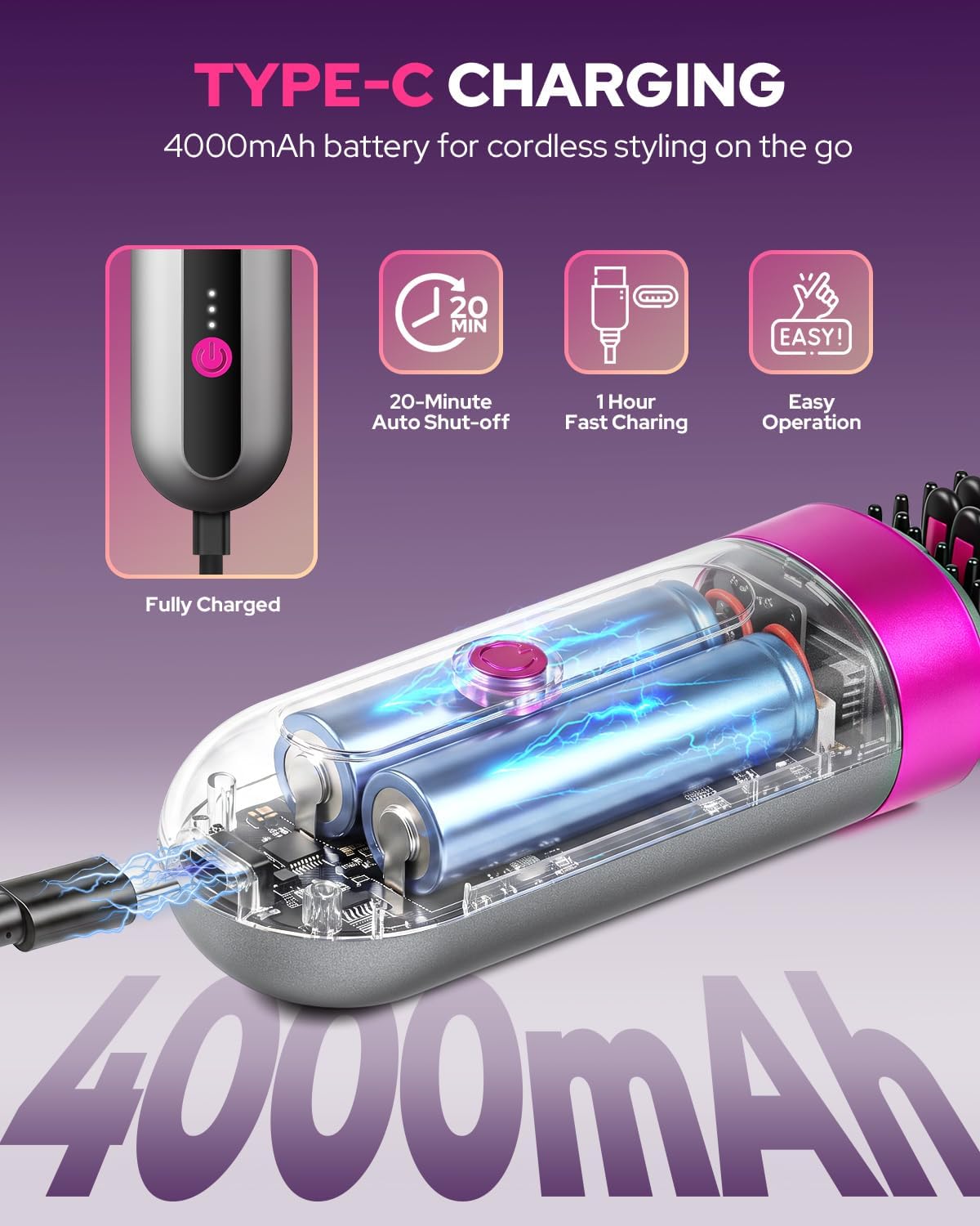 Cordless Hair Straightener, Portable Travel Ionic Hair Straightening Brush