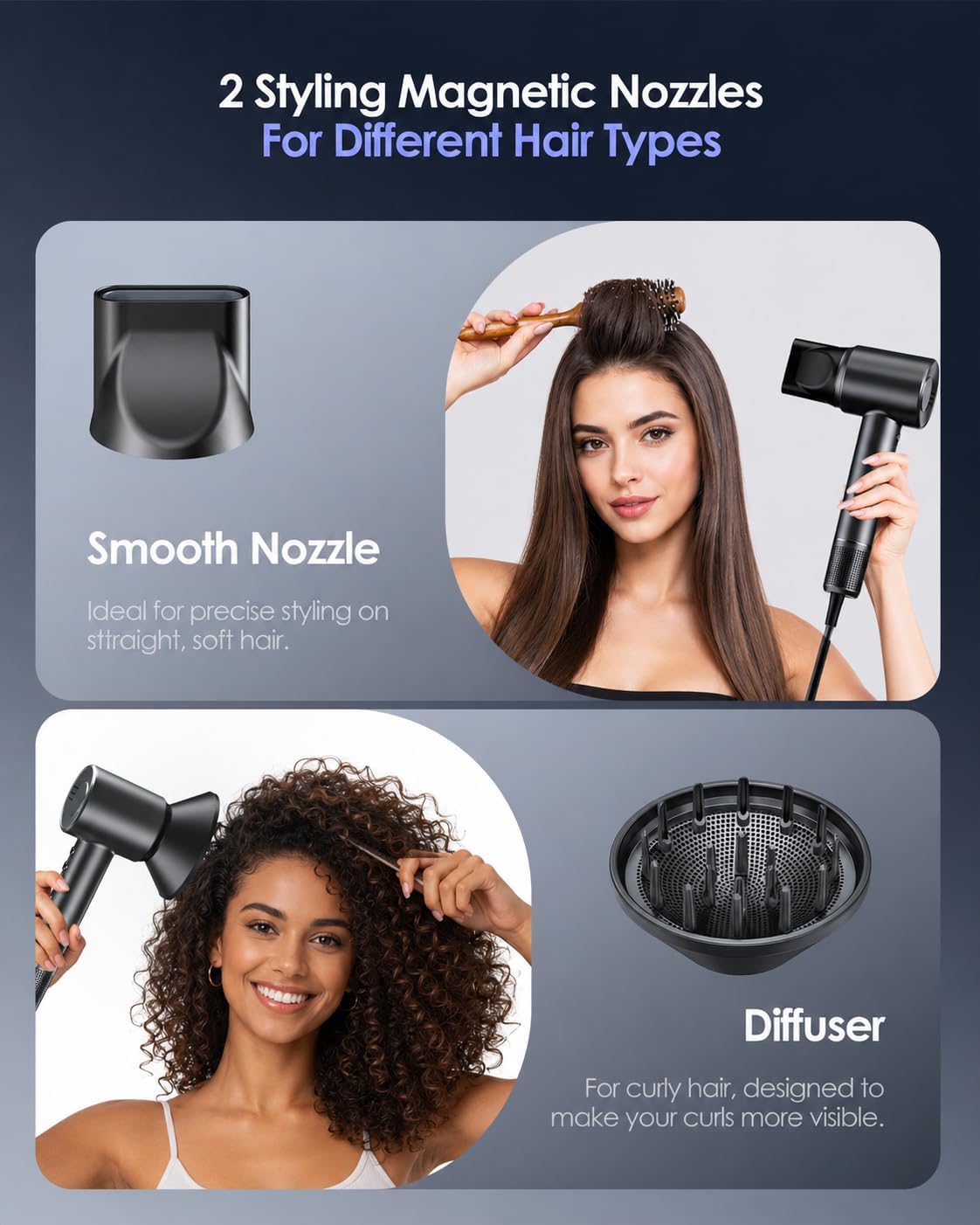 Ionic Hair Dryer, 160,000 RPM Fast Drying Blow Dryer with Diffuser