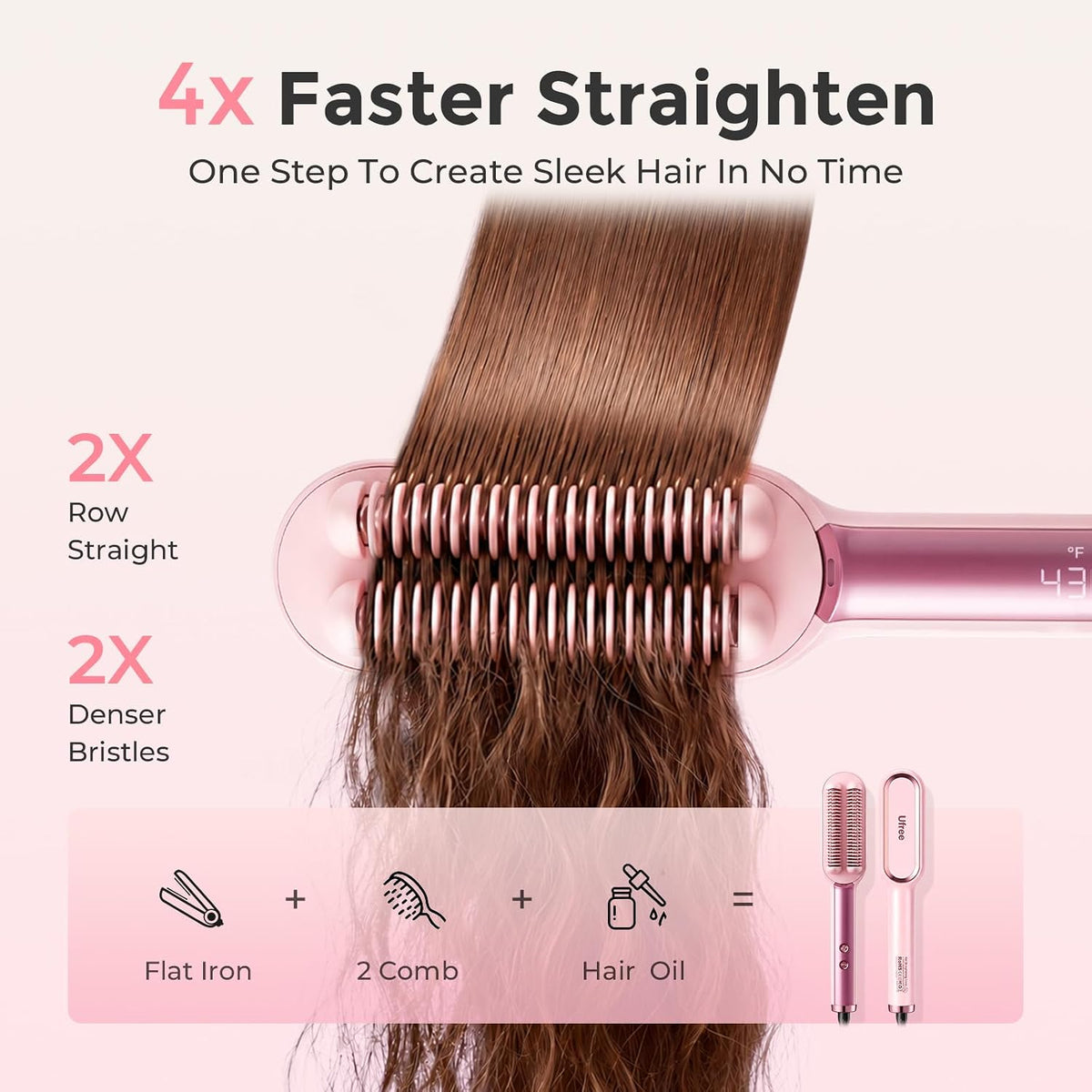 Ufree Hair Straightener Brush for Women, Double Row Ionic Hot Comb, Pink
