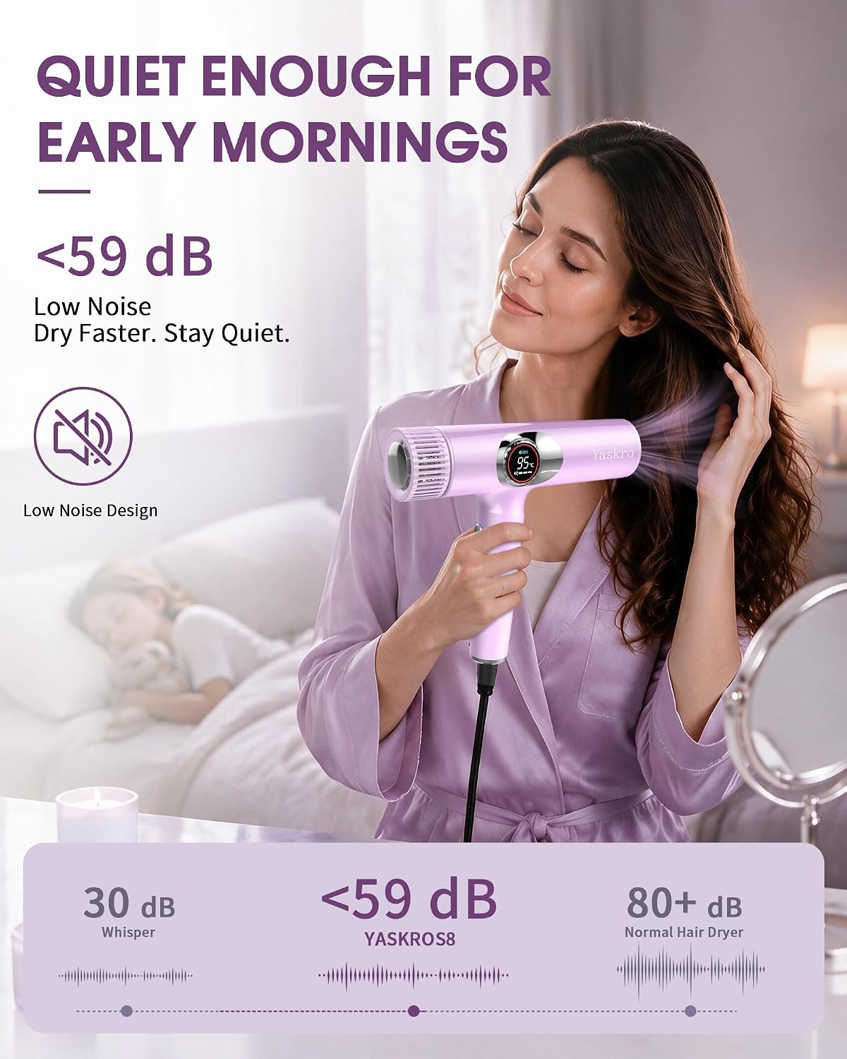 160,000 RPM Ionic Hair Dryer with Brushless Motor & LED Display