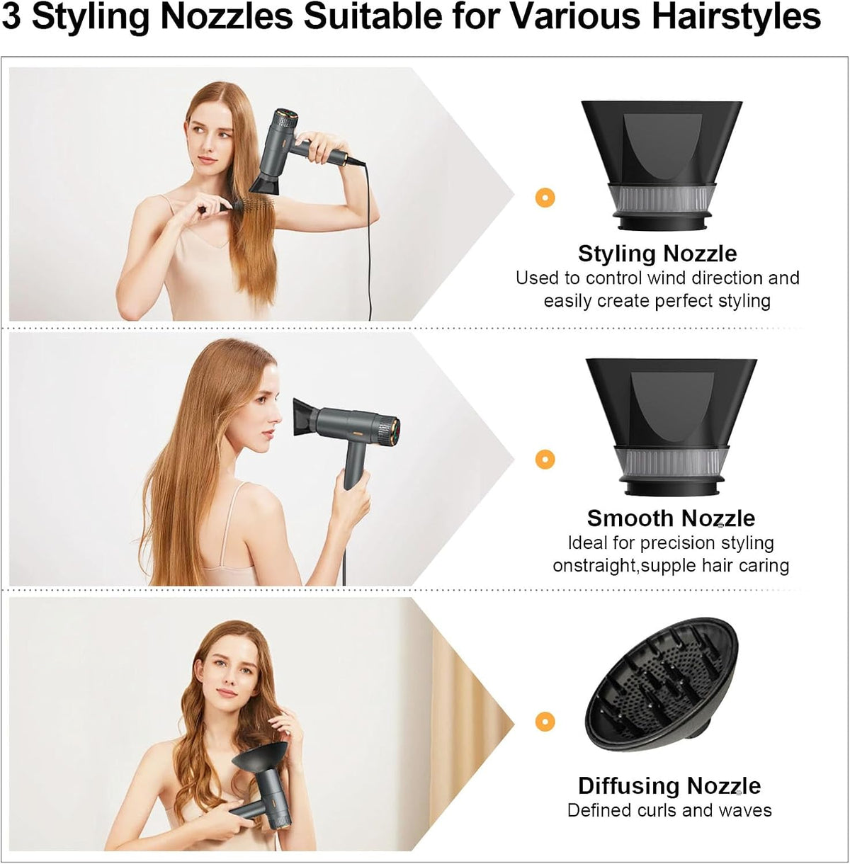 Hair Dryer, 110,000RPM High Speed Blow Dryer, 200 Millions Ionic Hairdryer with HD Display, 2000W Professional Hair Dryers with Diffuser and Nozzle, 4 Temps and 3 Speeds (Gray)