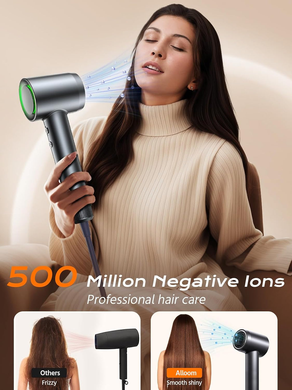 Hair Dryer, 160000 RPM High-Speed Professional Blow Dryer for Fast Drying, 500M Negative Ionic Care Hair Dryer for, Low Noise Thermo-Control Travel Hairdryer with Diffuser & Nozzle,Luxury Packaging