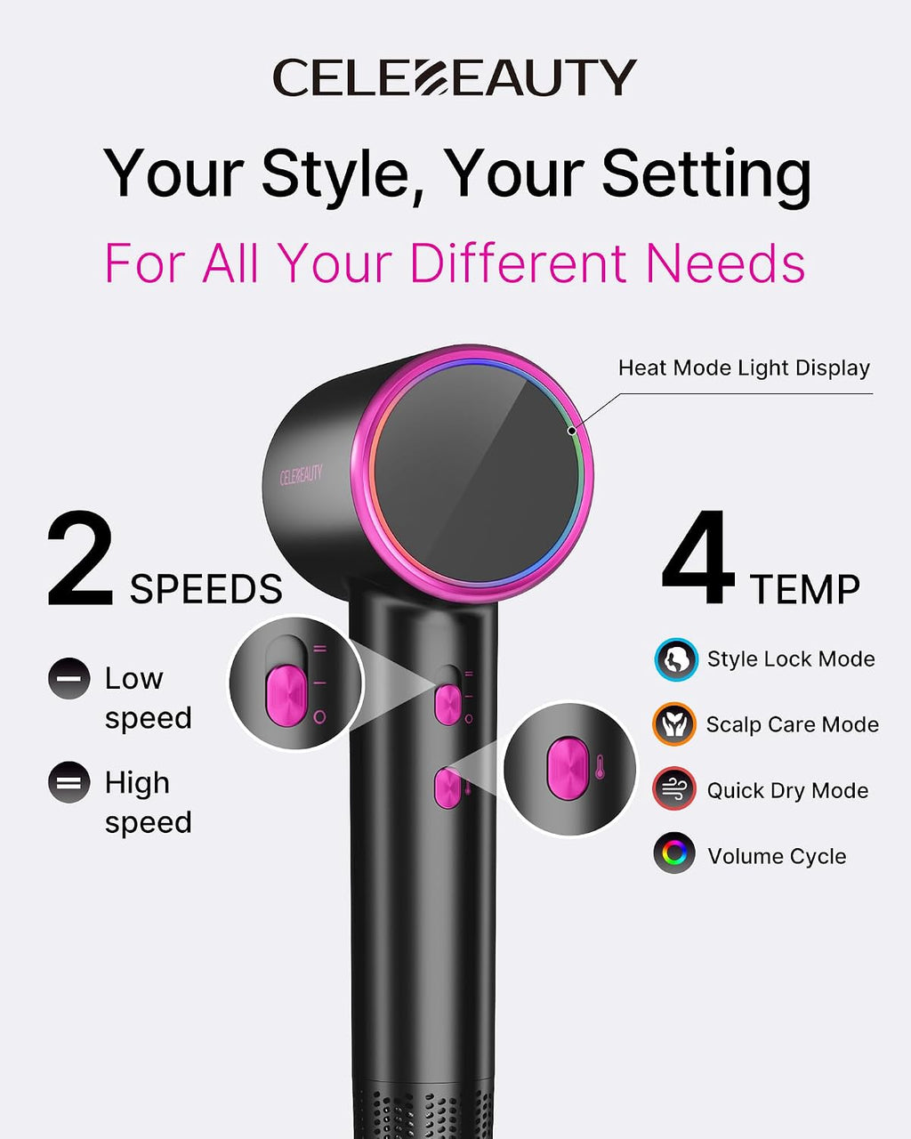 High Speed Ionic Hair Dryer with Concentrator for Fast Drying