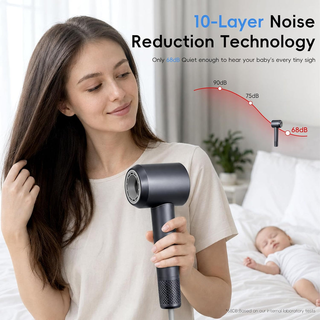 KOPKOC Professional Ionic Hair Dryer, High Speed 110,000 RPM Brushless Motor Blow Dryer with 200M Negative Ions, Lightweight Fast Drying Low Noise, Magnetic Nozzle