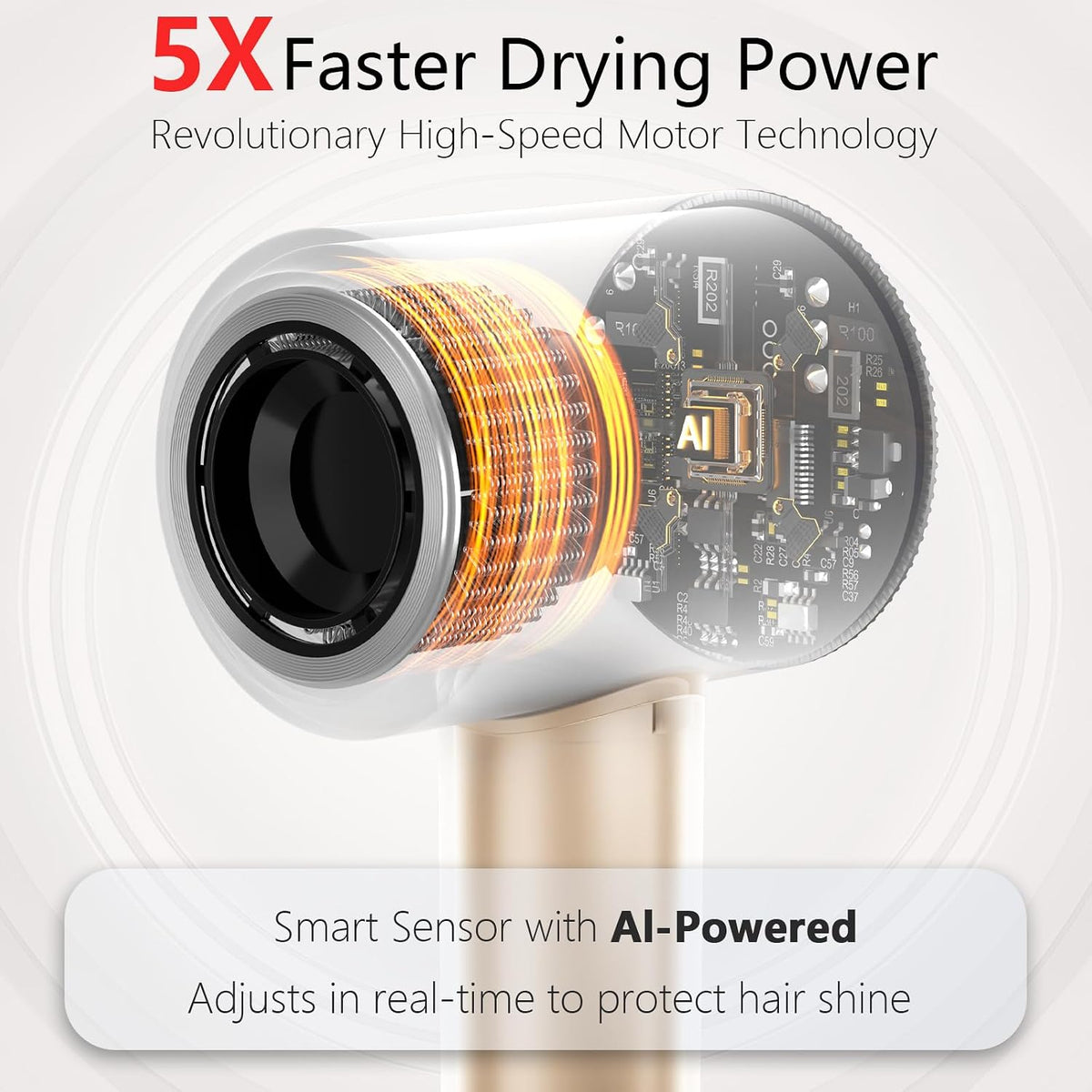 Faster Drying All Hair Types Hair Dryer,Ionic Blow Dryer(Iridescent)