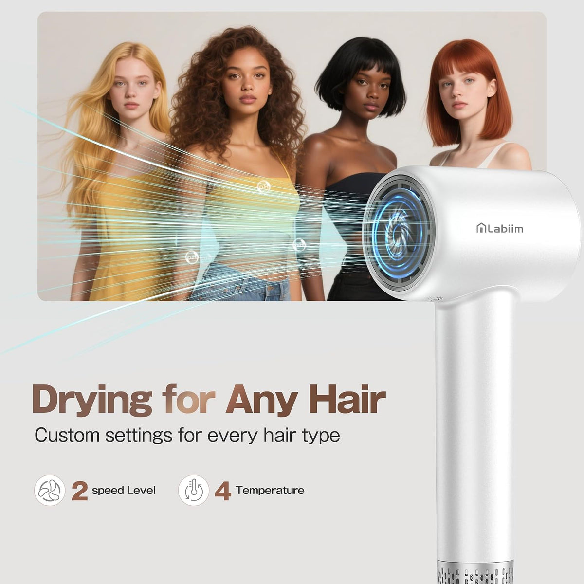 Labiim Hair Dryer,High-Speed Ionic Blow Dryer 110,000 RPM Motor,Cyber White