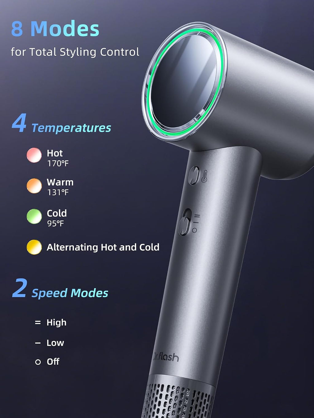DRFLASH High Speed Hair Dryer, 110000 RPM Fast Drying Blow Dryer