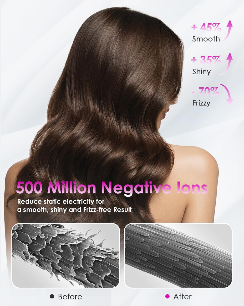 High Speed Ionic Professional Hair Blow Dryer,160000 RPM Powerful Fast Drying Travel Hairdryer Blowdryer with Magnetic Diffuser, Concentrator Nozzle & Wall Mount Bracket, 3 Speeds & 4 Temps, Gray
