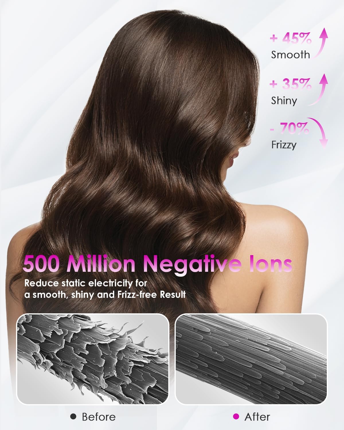 High Speed Ionic Professional Hair Blow Dryer,160000 RPM Powerful Fast Drying Travel Hairdryer Blowdryer with Magnetic Diffuser, Concentrator Nozzle & Wall Mount Bracket, 3 Speeds & 4 Temps, Gray
