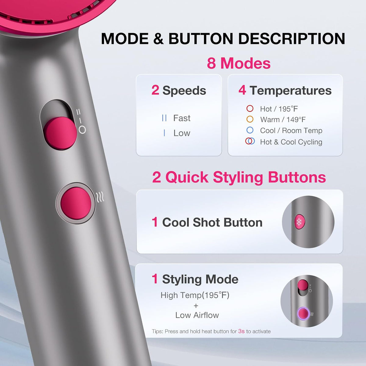 BABONIR Hair Dryer, 110,000 RPM High-Speed Brushless Motor for Fast Drying