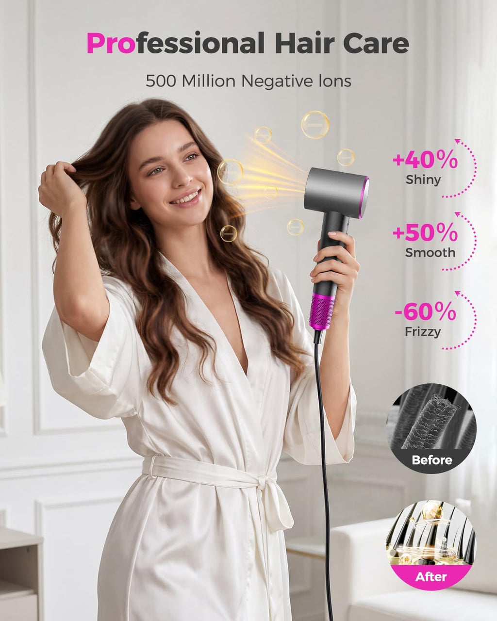 High-Speed Hair Dryer with Diffuser, Ionic Blow Dryer, Gray