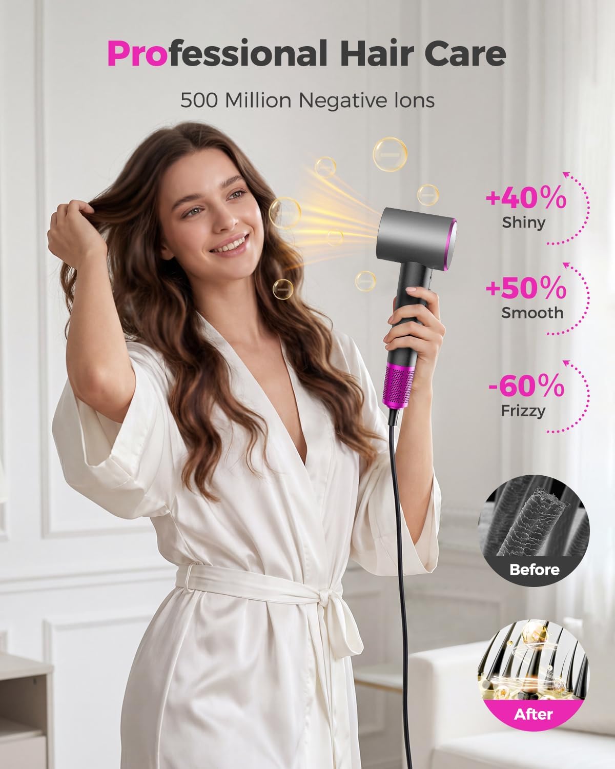 High-Speed Hair Dryer with Diffuser, Ionic Blow Dryer, Gray