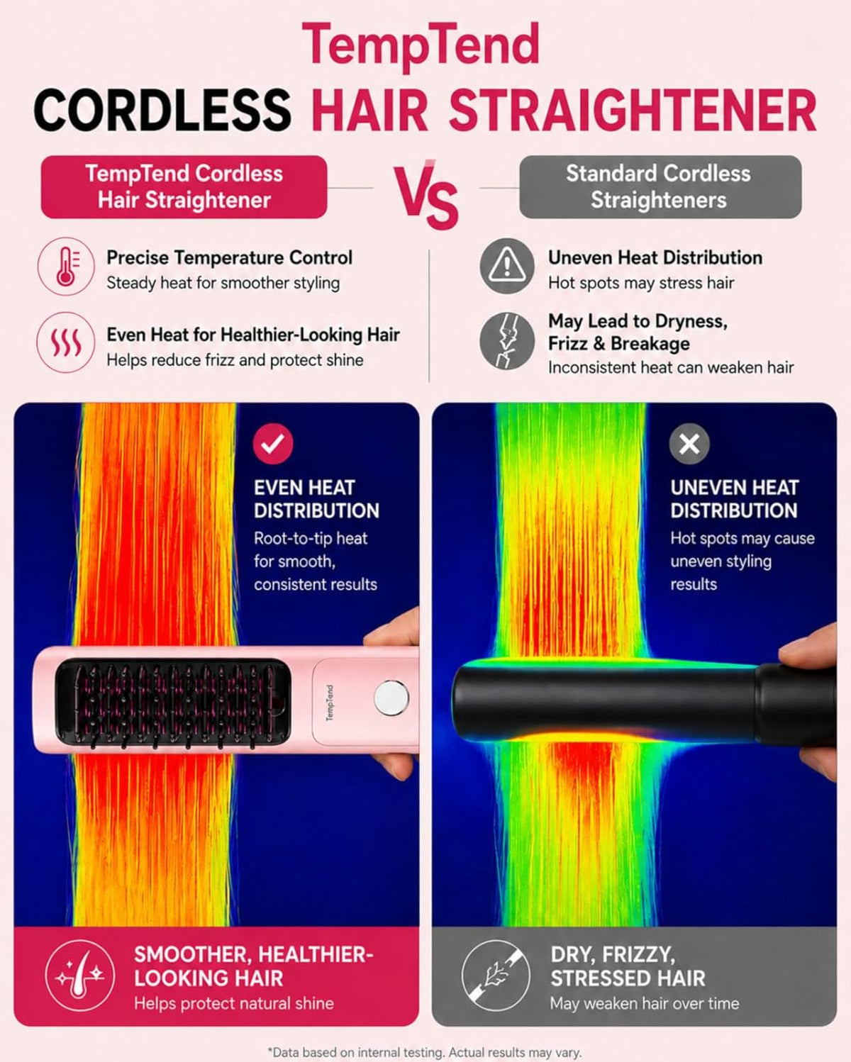 Cordless Hair Straightener Brush, Portable Straightener with Ionic Hair Brush Care, Fast Heated Styling, 3 Heat Levels, and Anti-Scald Care for Travel, Office, and Hotel, Gift for Women, Mirage Pink