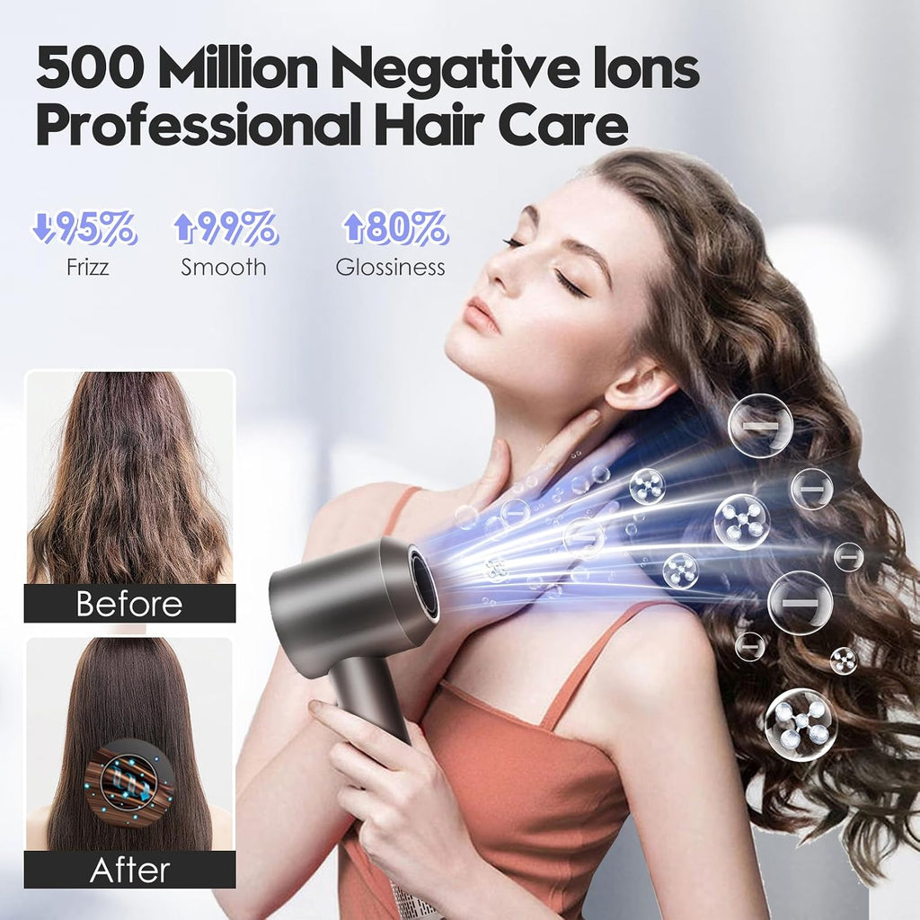 Hair Dryer, High Speed 150000 RPM with 500M Negative Ions