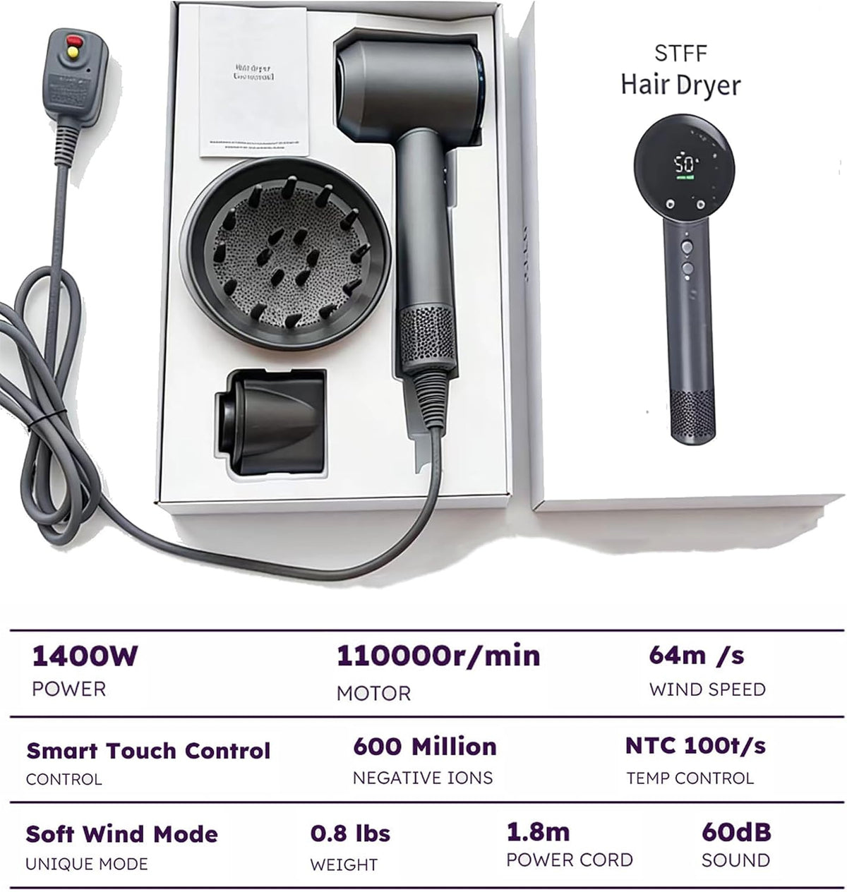 STFF ion Hair Dryer high Speed brushless Motor with Blow Dryer Diffuser,1400W Ultra-Fast Dryer,Ultra-Ligh, Low Noise,Intelligent LCD Display,for Women/Children