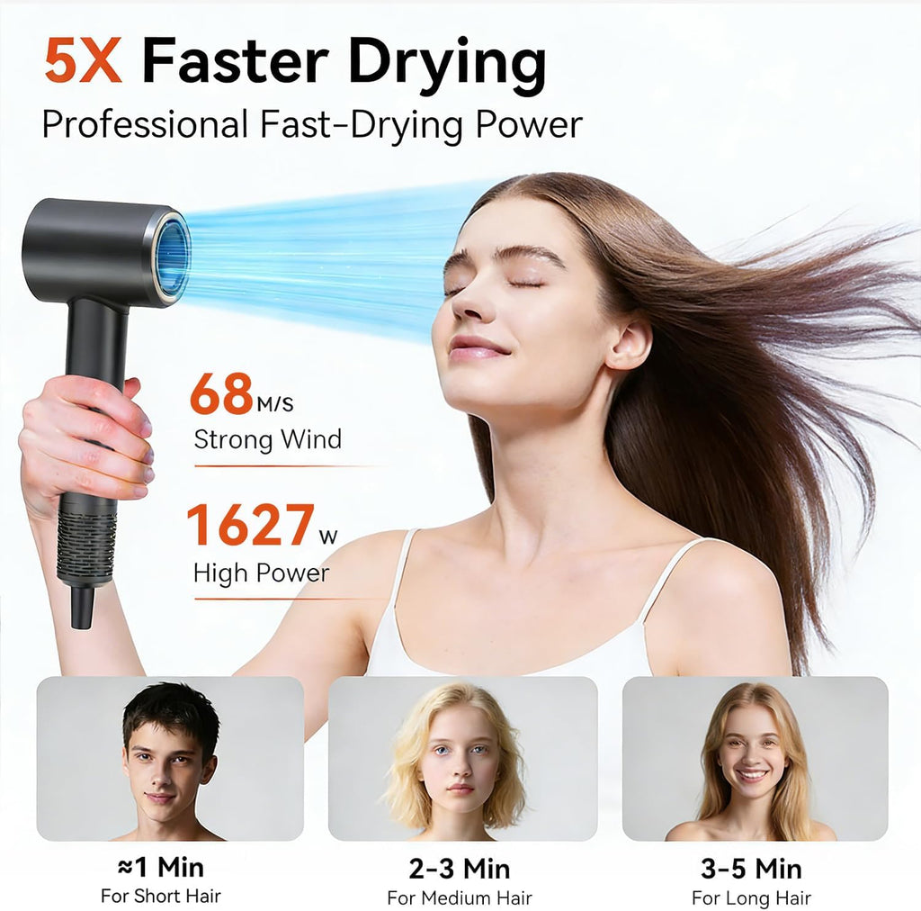 Hair Dryer 180000RPM Professional Salon High Speed Blow Dryer with Diffuser