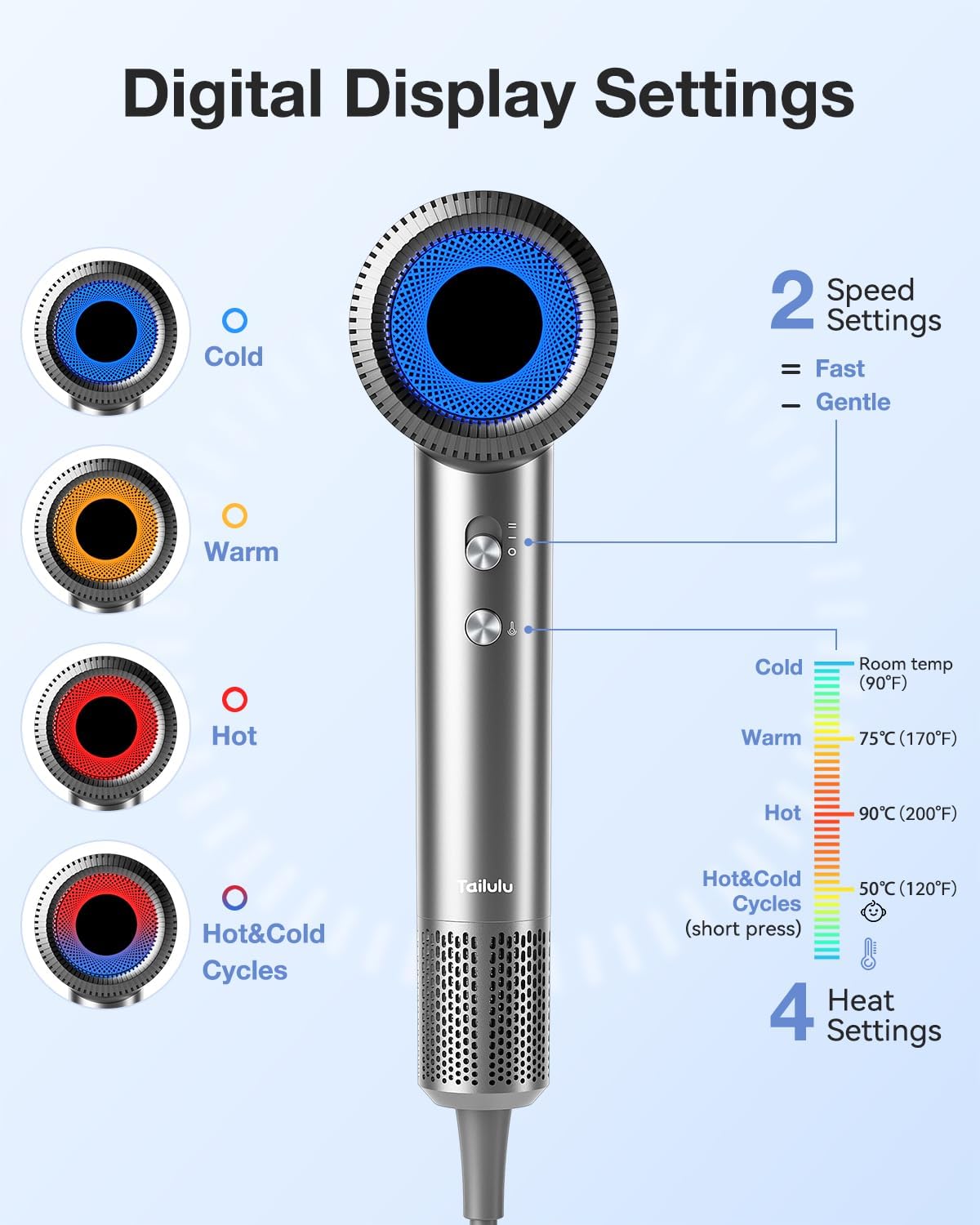 Tailulu Hair Dryer, 160000 RPM High-Speed Ionic Blow Dryer