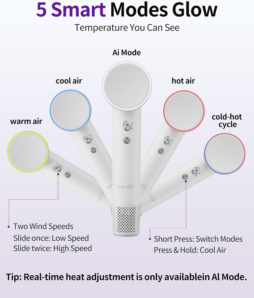 Ai High-Speed Ionic mini Hair Dryer with Attachment, Lightweight