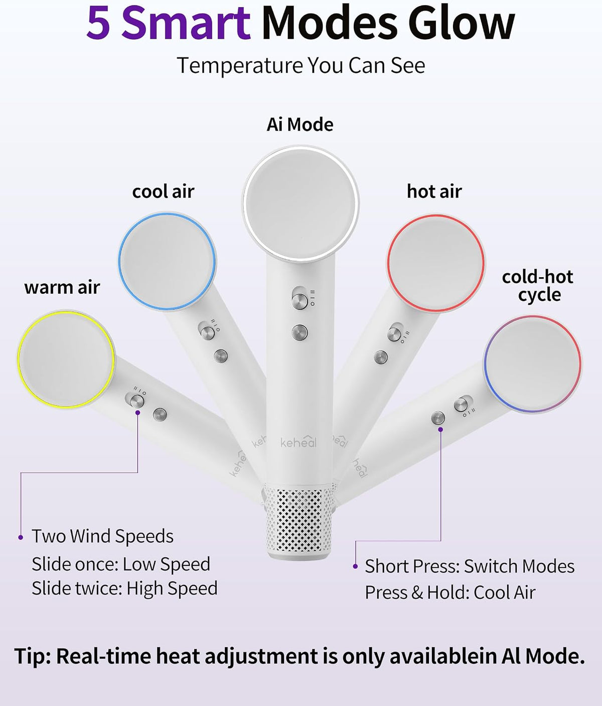 Ai High-Speed Ionic mini Hair Dryer with Attachment, Lightweight