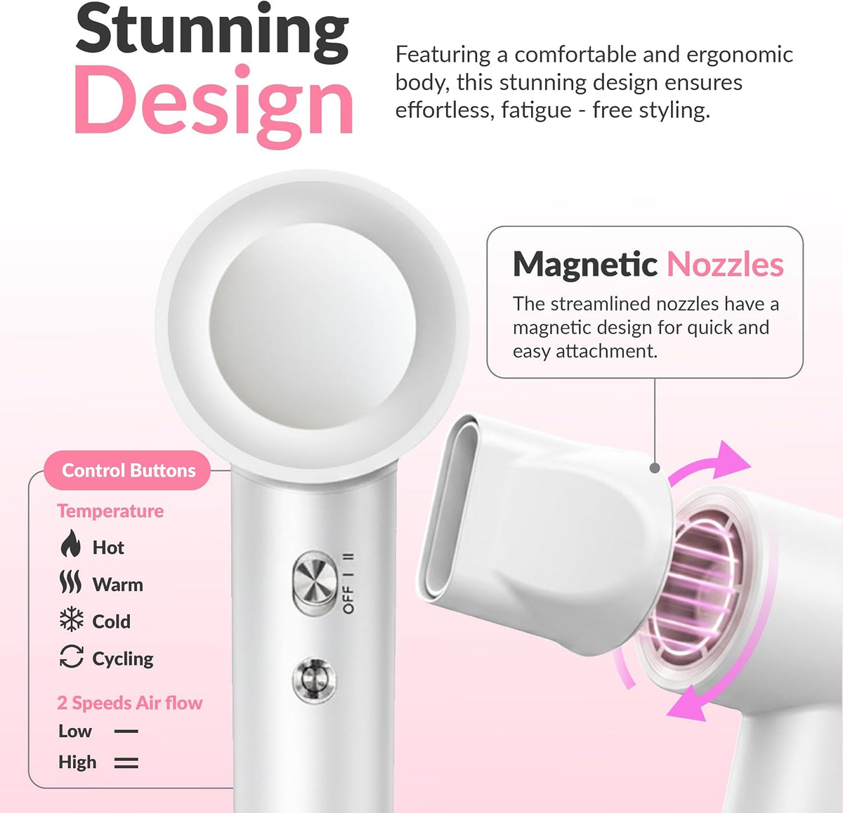 High-Speed Professional Hair Dryer with Negative Ion Technology – Lightweight, Low Noise Blow Dryer with Diffuser & Concentrator Nozzle, Salon-Quality Made for All Hair Types