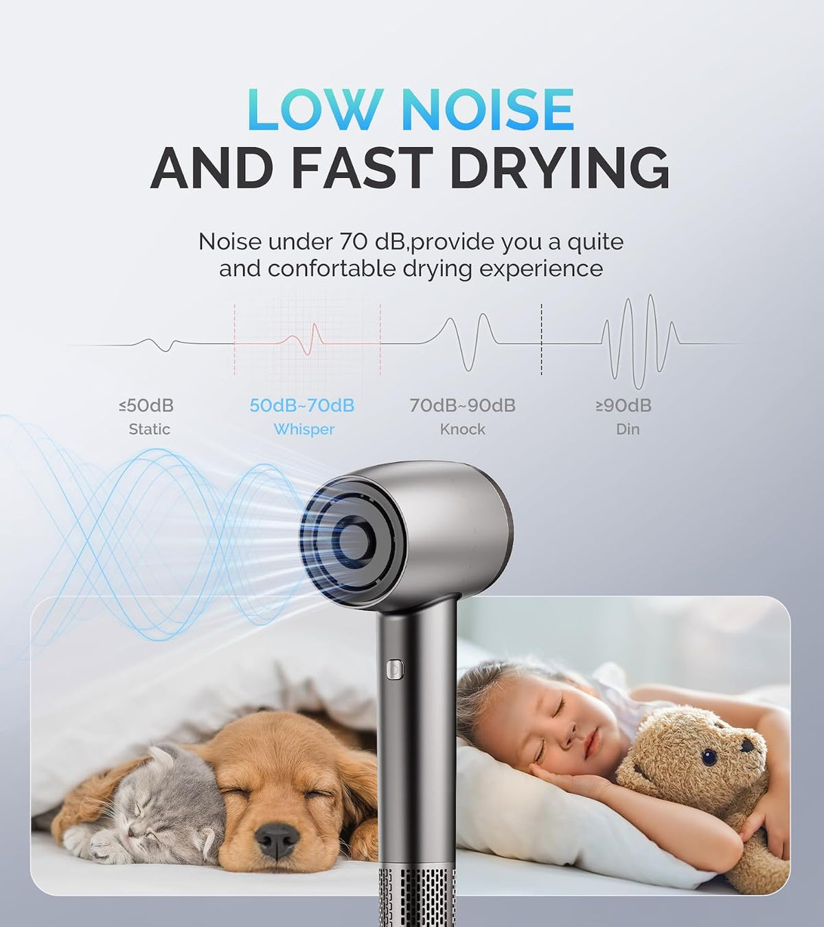 MelodySusie Hair Dryer,1600W Professional Ionic Hair Dryer for Fast Drying, 120,000 RPM High Speed Hair Blow Dryer with Nozzle for Home Salon Travel Without Hair Damage