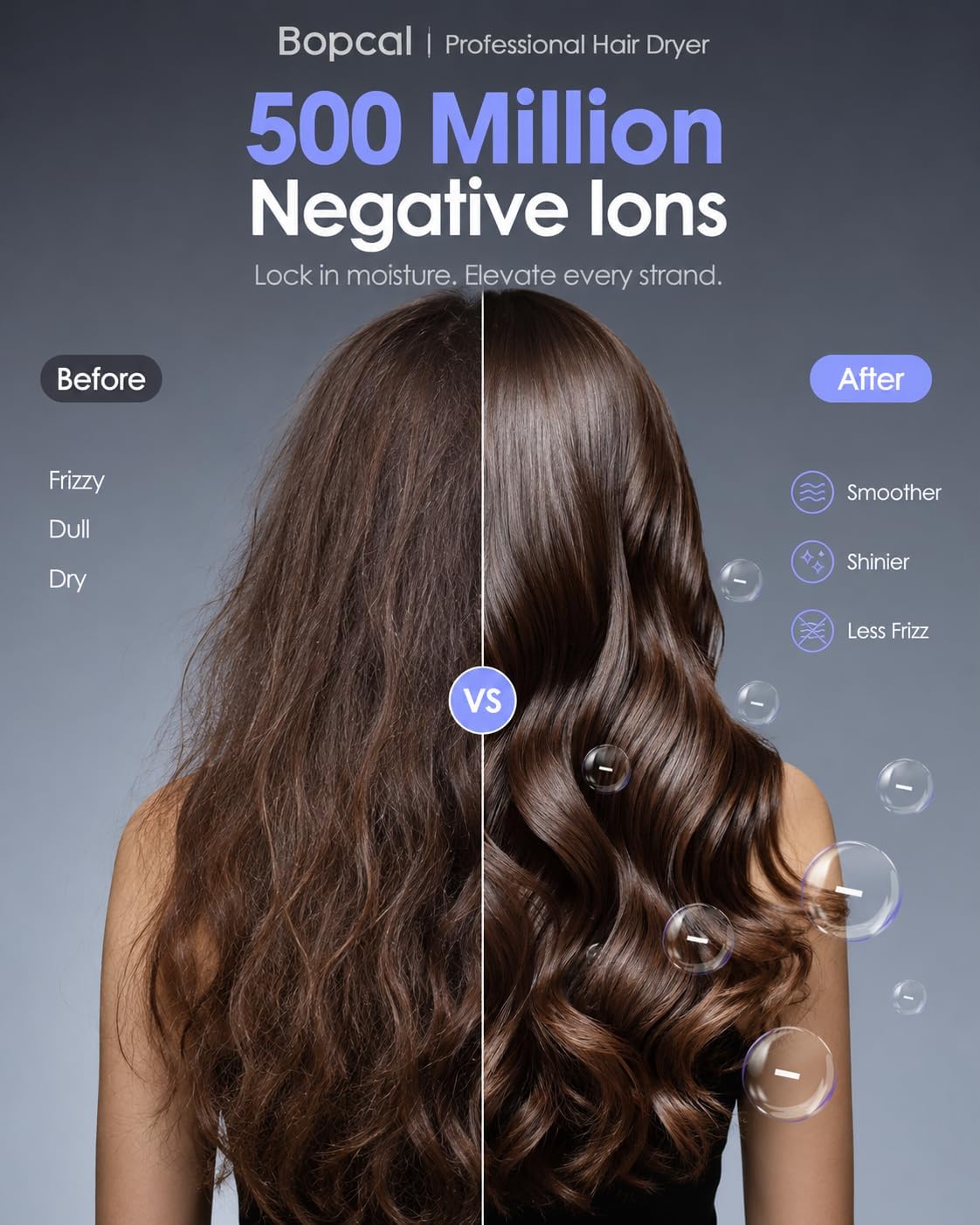 Ionic Hair Dryer, 160,000 RPM Fast Drying Blow Dryer with Diffuser