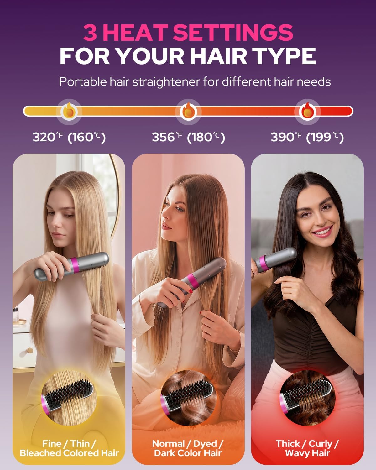 Cordless Hair Straightener, Portable Travel Ionic Hair Straightening Brush