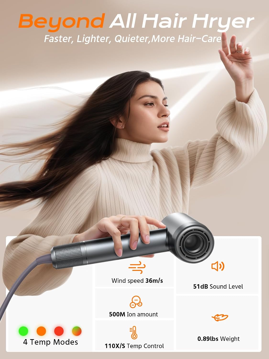 Hair Dryer, 160000 RPM High-Speed Professional Blow Dryer for Fast Drying, 500M Negative Ionic Care Hair Dryer for, Low Noise Thermo-Control Travel Hairdryer with Diffuser & Nozzle,Luxury Packaging