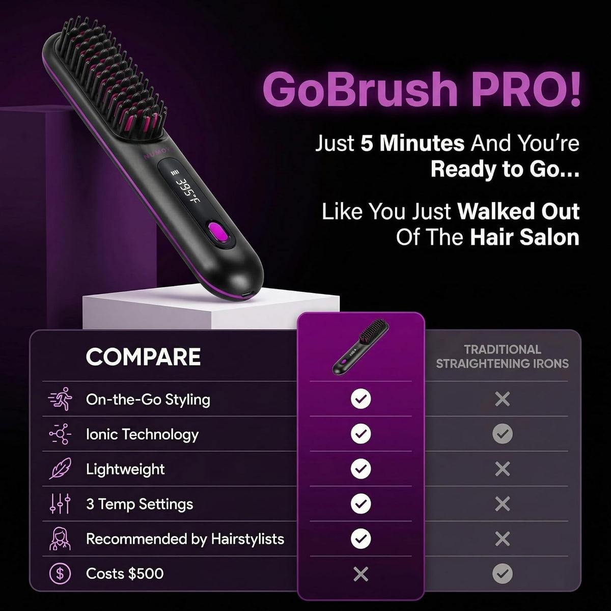 NUMOYA Go Brush Pro Portable Cordless Hair Straightener Brush, Rechargeable MCH Fast Heating for Women Travel (White)