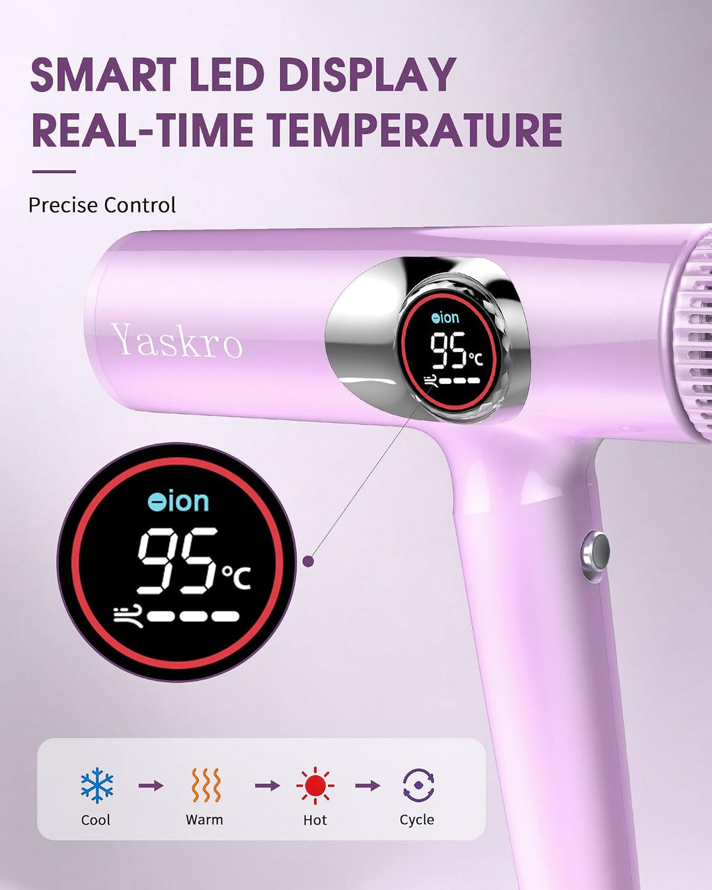 160,000 RPM Ionic Hair Dryer with Brushless Motor & LED Display