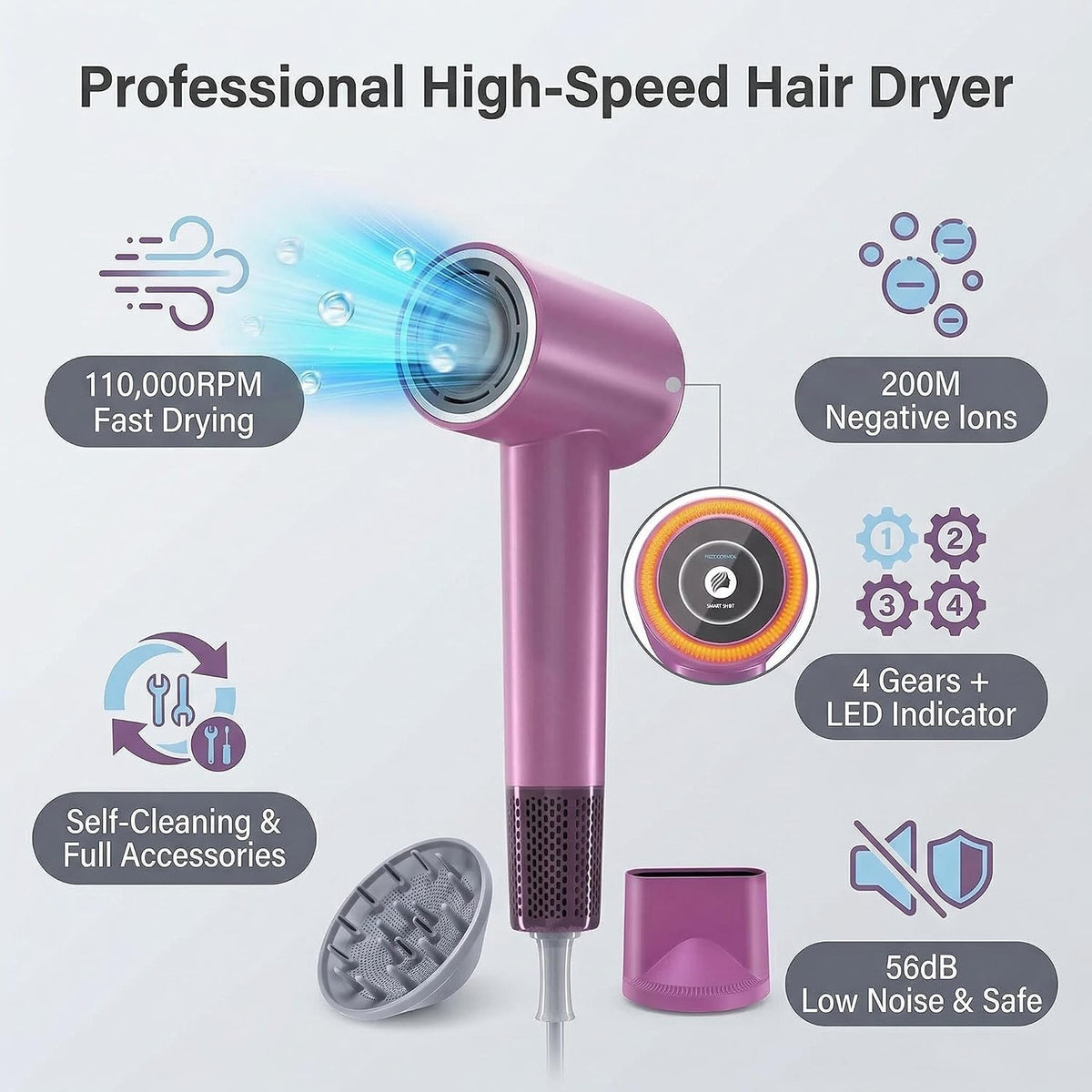 High-Speed Hair Dryer with LED Display: 110,000 RPM Ultra-Quiet 56dB