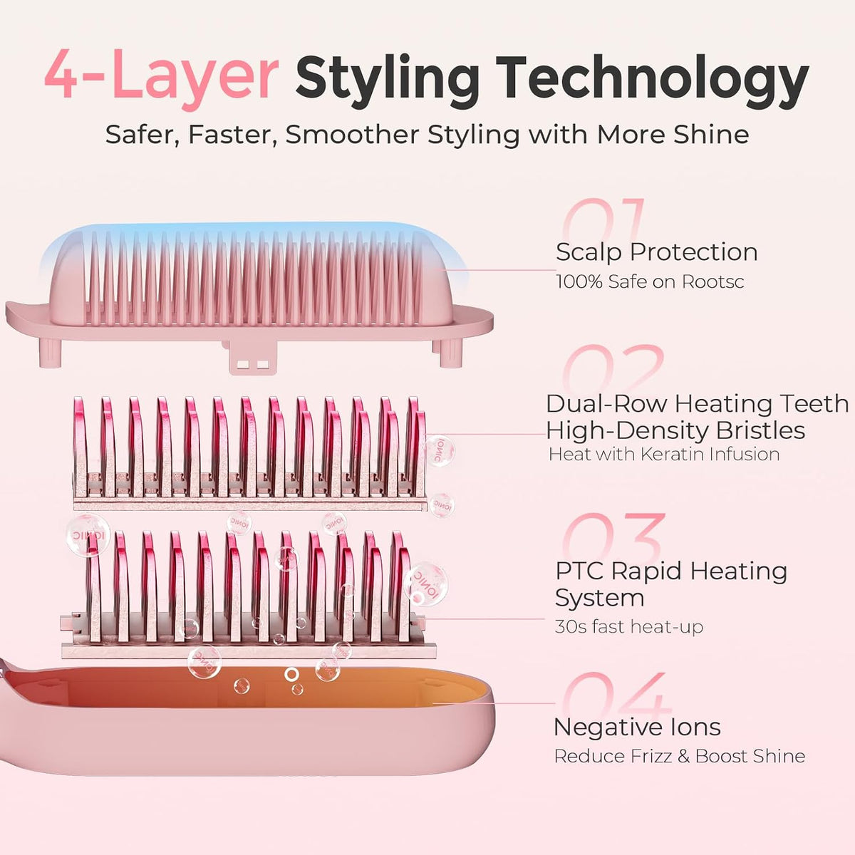 Ufree Hair Straightener Brush for Women, Double Row Ionic Hot Comb, Pink