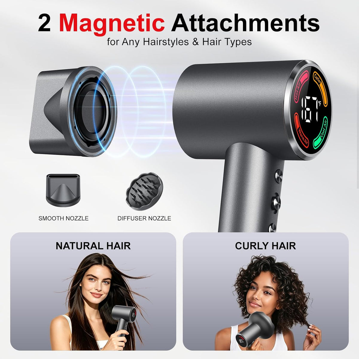 Hair Dryer, High-Speed Blow Dryer with Diffuser, 500M Ionic Negative Blow Dryer for Fast Drying, Low Noise & Smart Temperature Control & LED, for All Hair Types,for Home & Travel, Gifts