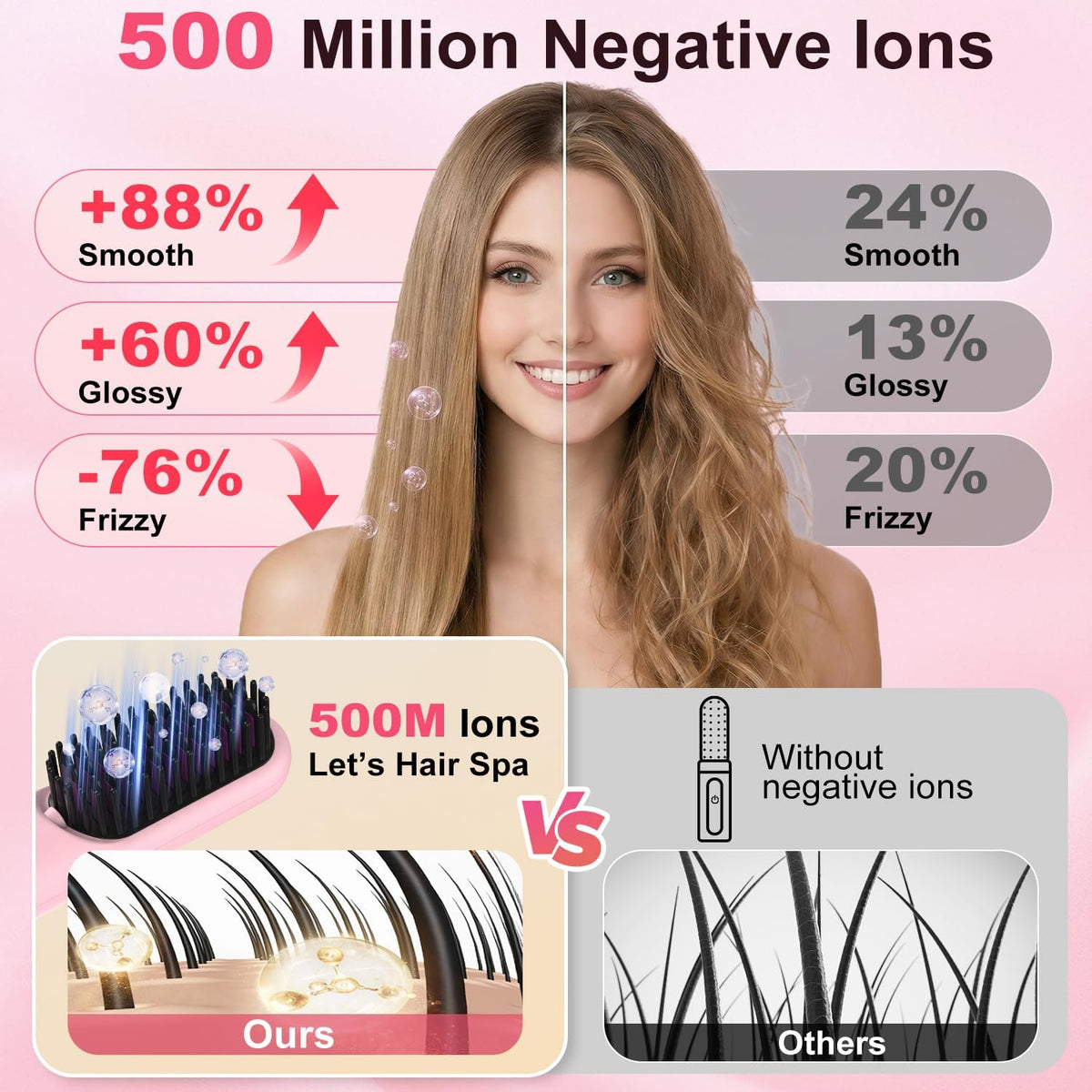 Cordless Hair Straightener Brush, Ionic Plus Frizz-Free Straightening Brush