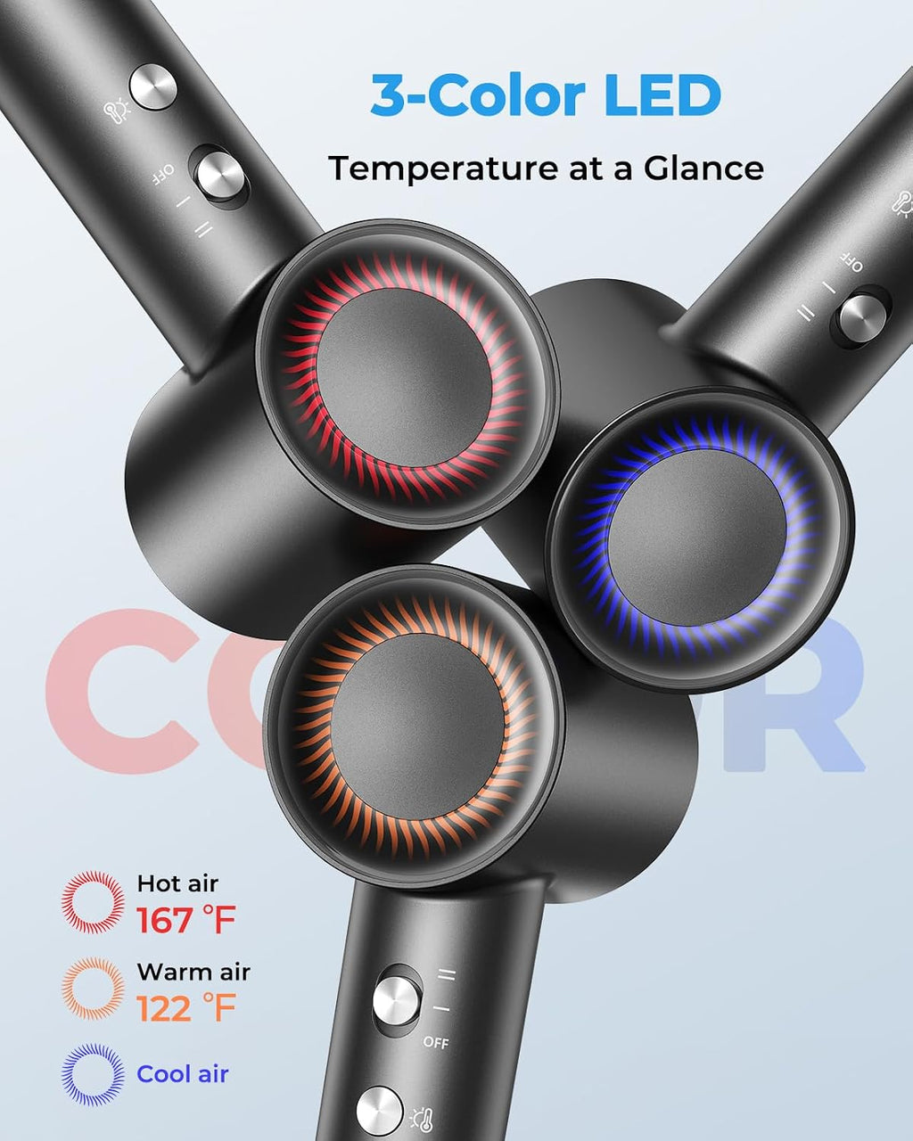 High Speed Hair Dryer, 160,000 RPM Ionic Blow Dryer with Diffuser