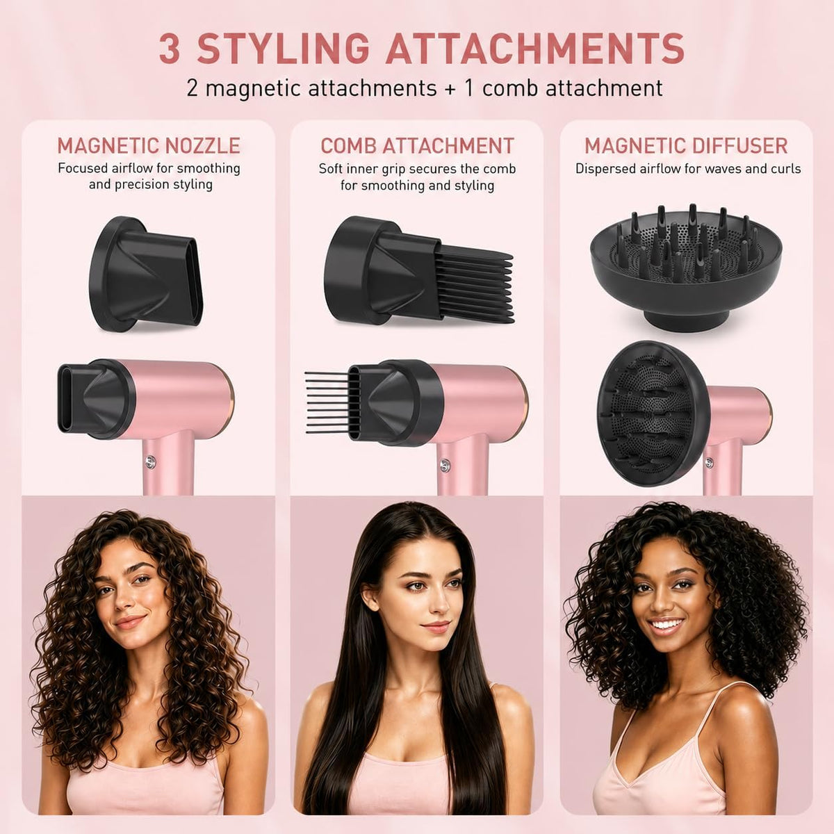 Mythsight StyleVibe High-Speed Ionic Hair Dryer with 3 Attachments