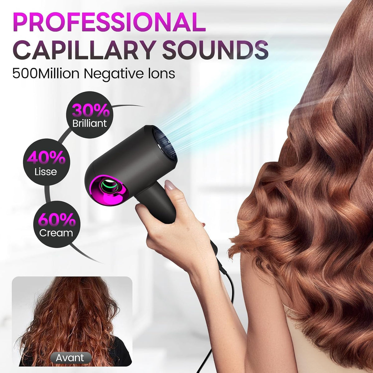 Hair Dryer, High-Speed Ionic Low Noise Blow Dryer with Diffuser for Fast Drying, Professional 500 Millions Negative Ionic Thermo-Control Hairdryer, Travel with Magnetic Diffuser & Nozzle